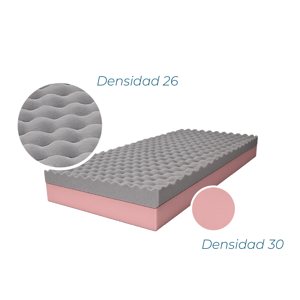 Colchoneta antiescaras espuma