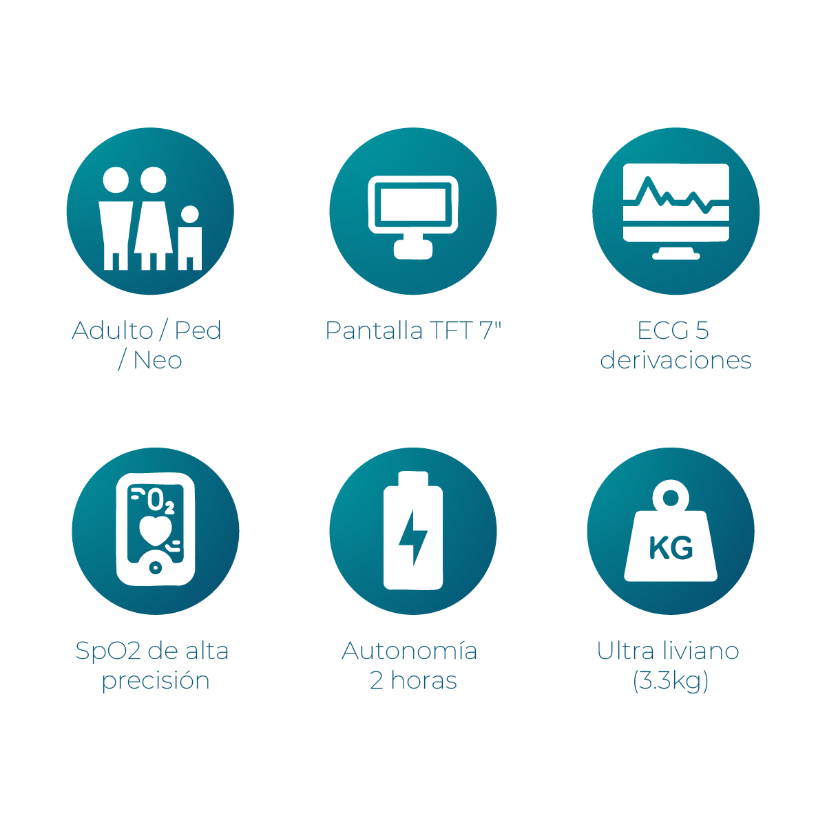 Monitor de signos vitales Yonker YK 8000A - caracteristicas