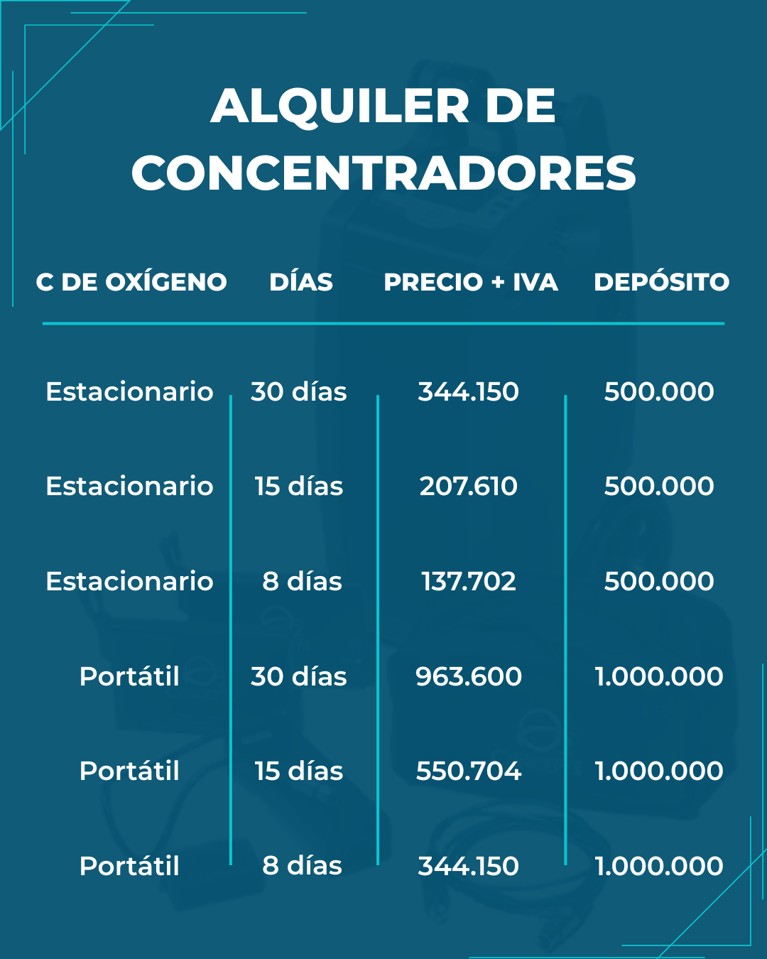 Post para Instagram con tabla de talles de bikini delicada lila (2)